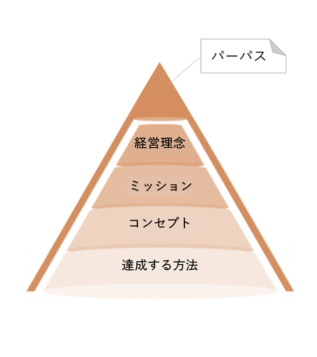 メッセージ画像